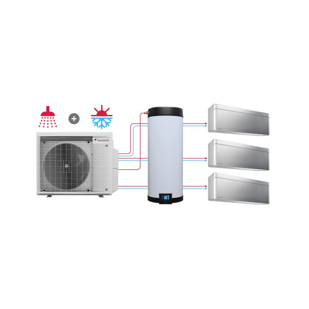 Daikin multisplit 4MWXM52A9, Výkon: 5,2/6,8 kW